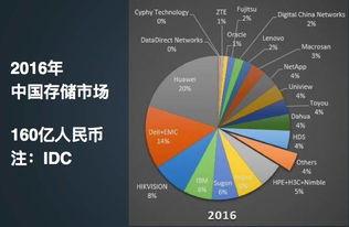 榴莲国产化趋势视频,探索热带果王的新篇章 第1张 榴莲国产化趋势视频,探索热带果王的新篇章 第1张