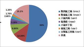 榴莲国产化趋势视频,探索热带果王的新篇章 第2张 榴莲国产化趋势视频,探索热带果王的新篇章 第2张