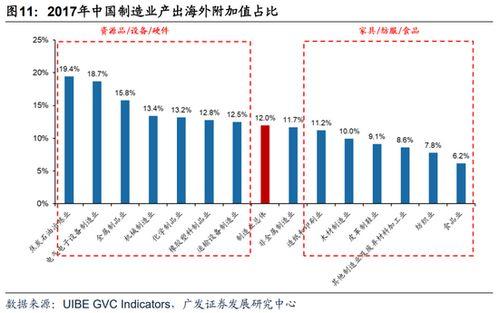 榴莲国产化趋势视频,探索热带果王的新篇章 第3张 榴莲国产化趋势视频,探索热带果王的新篇章 第3张