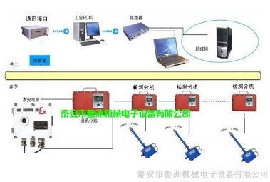 江西国产音视频系统供应